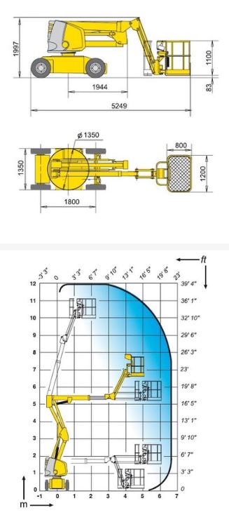 Габариты Haulotte HA12IP