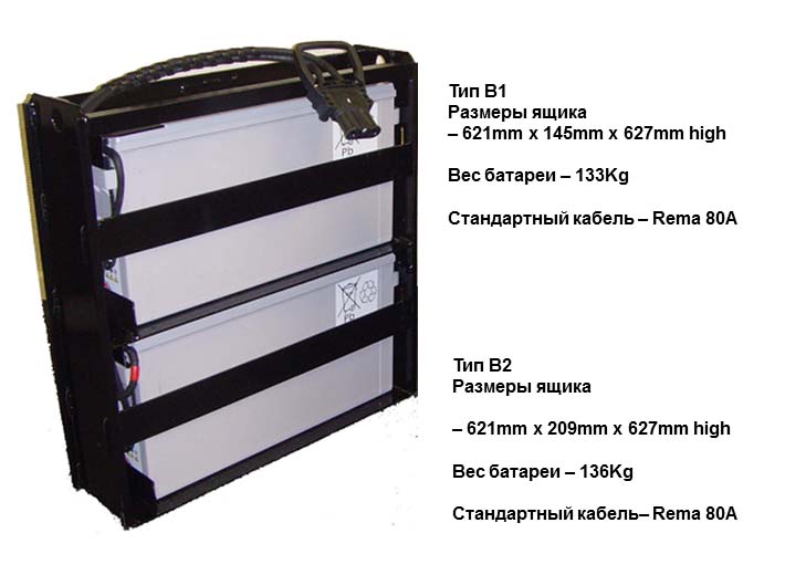 Батарея XFC FLEX 24V 158Ач (Тип B)